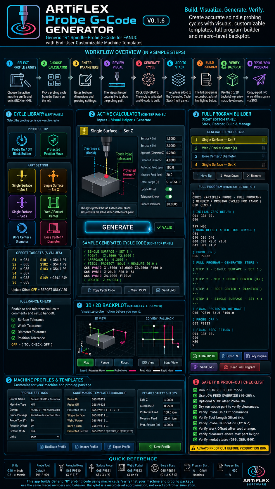 Spindle Probe G-Code Generator workflow and app panels